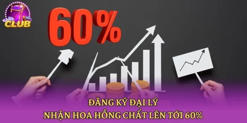 Đăng ký đại lý nhận hoa hồng chất lên tới 60%