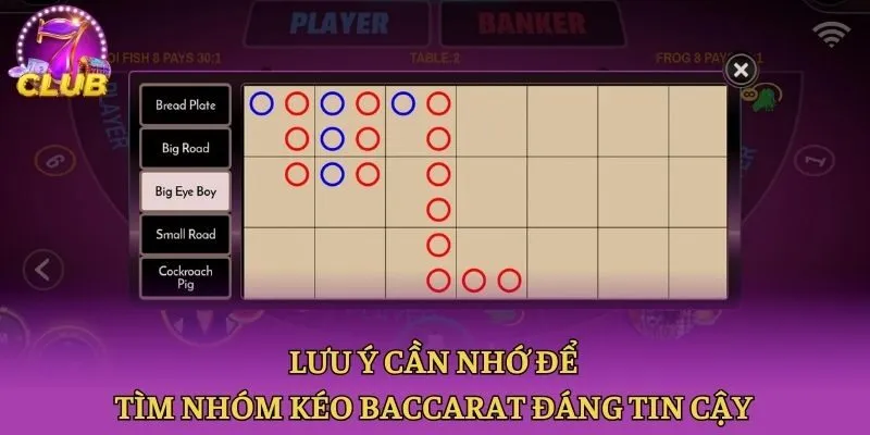 Lưu ý cần nhớ để tìm nhóm kéo Baccarat đáng tin cậy