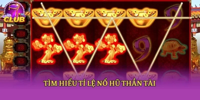 Tìm hiểu tỉ lệ nổ hũ Thần Tài